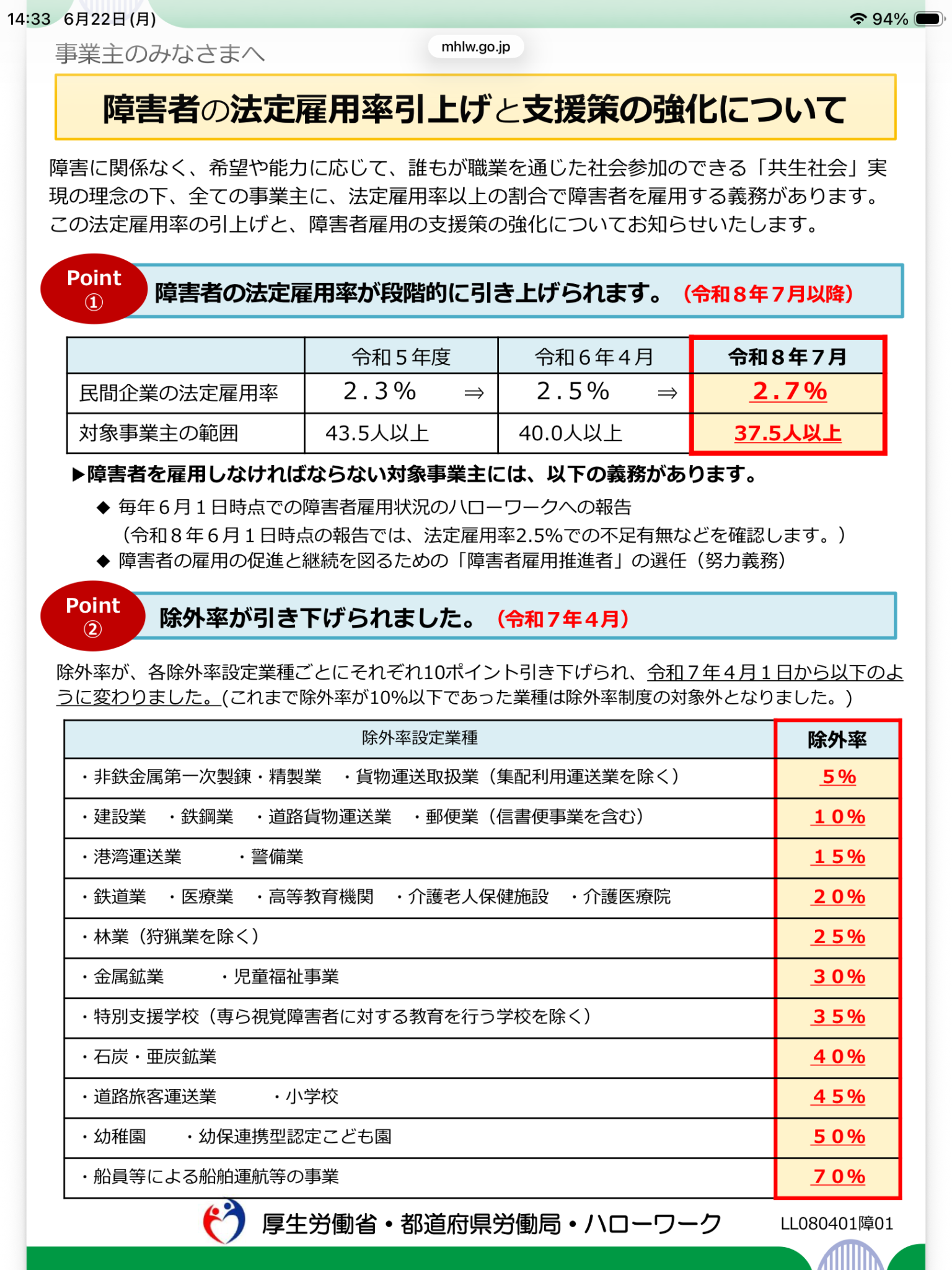 Japanese government document page about boosting the statutory disability employment rate. Large yellow-bordered title: 障害者の法定雇用率引上げと支援策の強化について. A blue 'Point 1' banner and a table compare statutory employment rates over years (e.g., 令和5年度, 令和6年4月, 令和8年7月) with highlighted figures.
